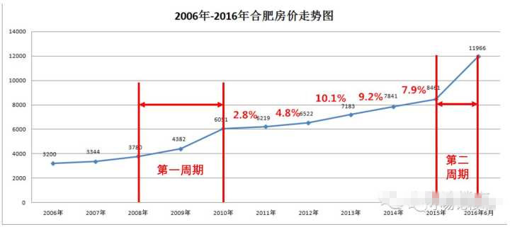 澳门最精准最准的龙门,高速响应执行计划_苹果25.529