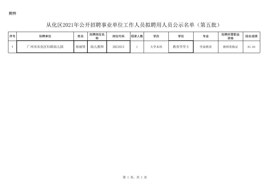 从化市统计局最新招聘信息全面解析