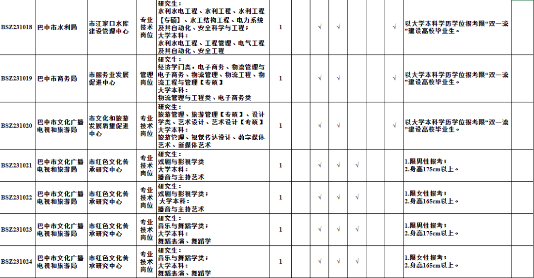 聂荣县托养福利事业单位发展规划探讨与展望