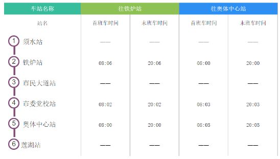 乌尔禾区防疫检疫站最新项目进展及其区域影响分析