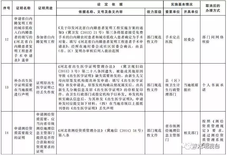 易县剧团人事大调整，塑造未来，焕发新活力