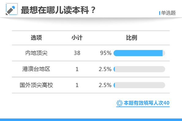 白小姐三肖三期必出一期开奖一,安全性策略解析_3K158.703