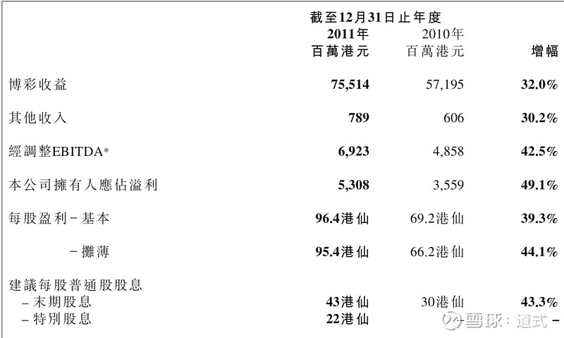 新澳门天天彩正版免费,实地考察分析数据_iShop67.614