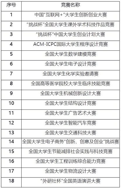 澳门天天好彩,科学评估解析说明_精英版201.124