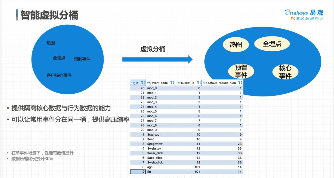 香港三期内必开一期,快速设计响应计划_理财版48.128