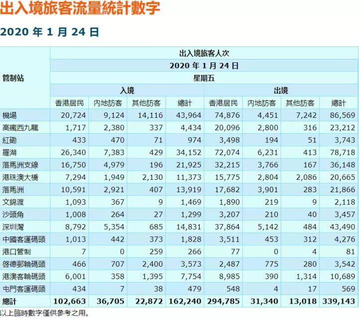 香港二四六开奖免费结果,快速解答策略实施_Q47.529