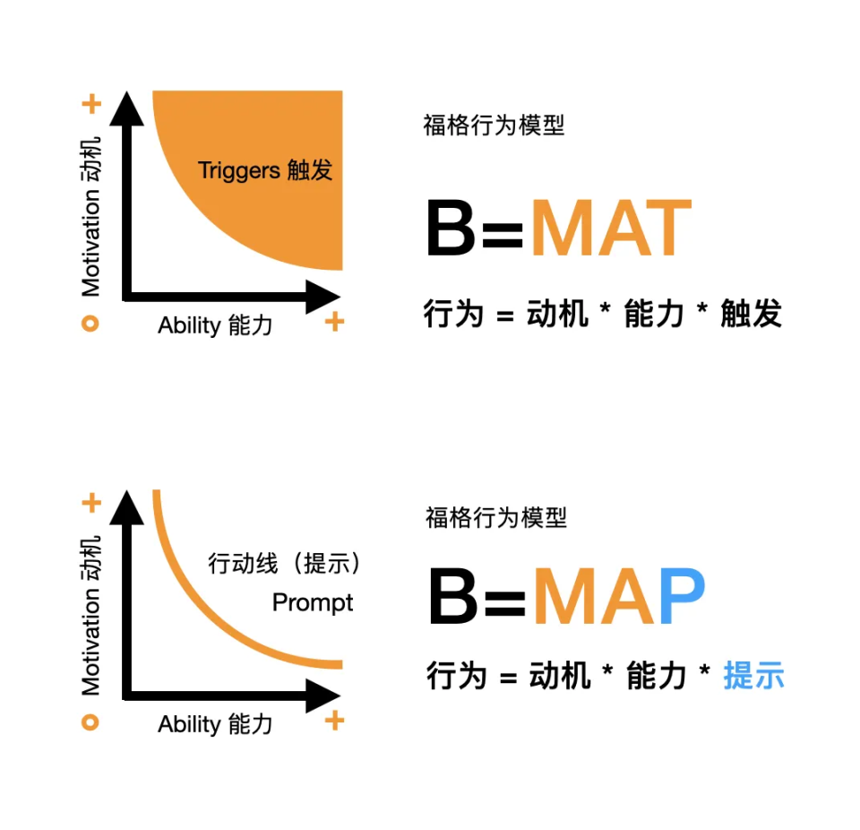 澳门最准的资料免费公开管,数据驱动执行决策_PT40.650