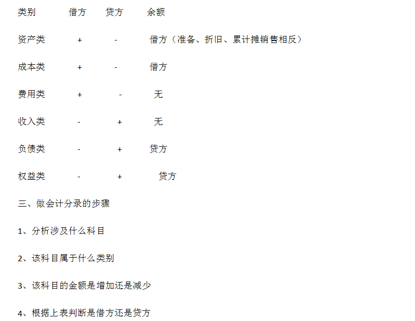 澳门最精准免费资料大全旅游团,精准实施分析_GM版55.942