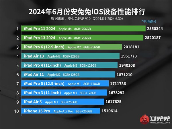 澳门特马开码开奖结果历史记录查询,精细评估说明_ios68.387