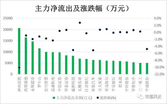 新澳天天开奖资料大全最新54期129期,深层计划数据实施_SE版69.533