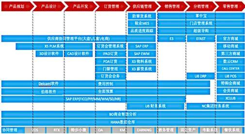 626969澳彩资料大全2020期 - 百度,高效评估方法_WP版84.219