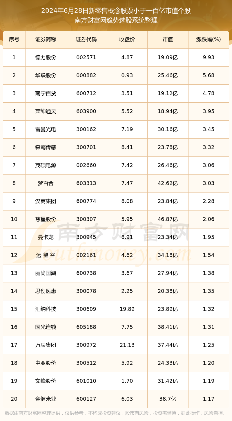 2024年新澳门正版免费大全,科技成语分析定义_豪华款88.612