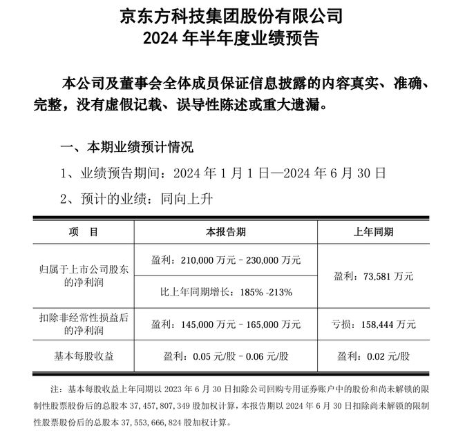 2024年正版资料免费大全最新版本亮点优势和亮点,平衡策略指导_Lite58.669