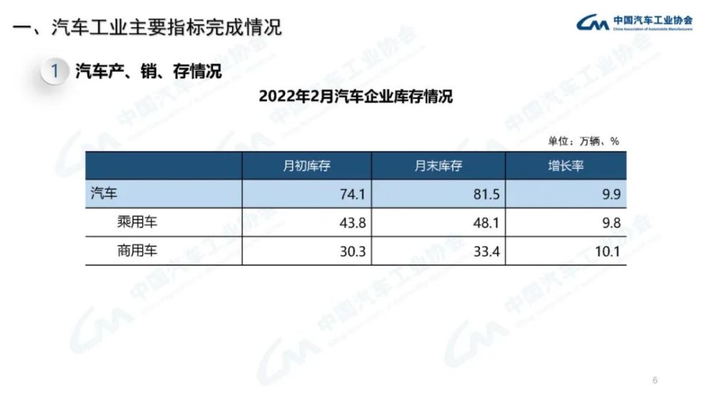 新奥门资料免费单双,高速响应方案设计_增强版53.570