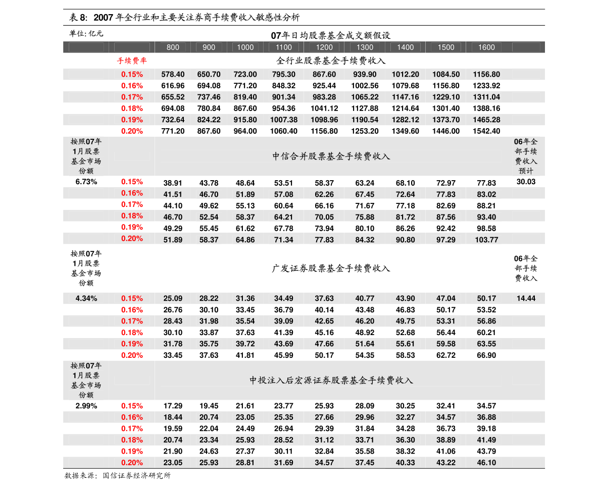 澳门天天开彩开奖结果,市场趋势方案实施_Q79.596