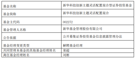 澳门三肖三码精准100%新华字典,完善的执行机制解析_Elite38.116