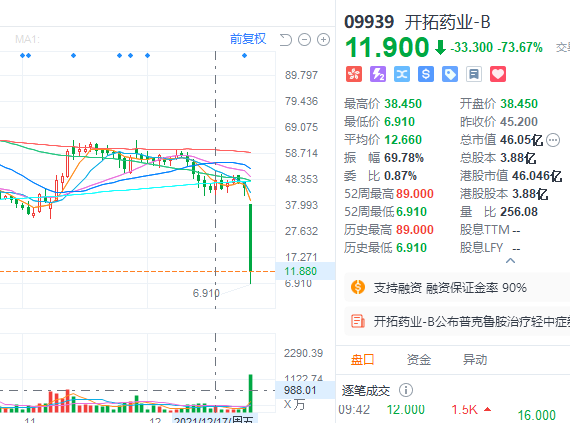 澳门一肖一码期期准中选料,全面数据分析方案_VE版70.847