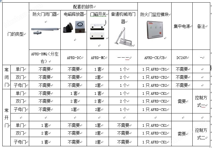 新门内部资料正版资料,全面执行数据设计_动态版62.919