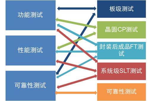 香港2024正版免费资料,系统分析解释定义_yShop59.195