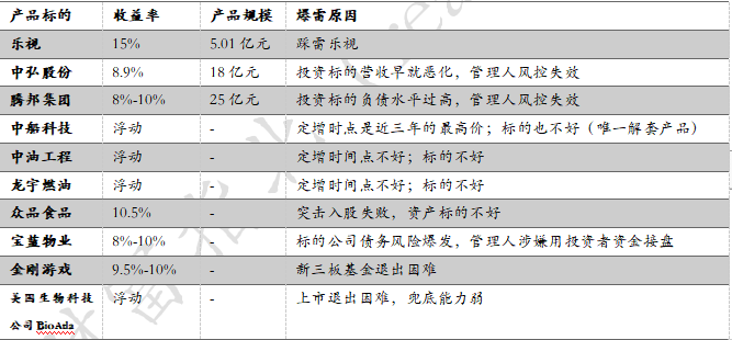 新澳门全年免费资料大全2024,实地研究解释定义_PT99.600