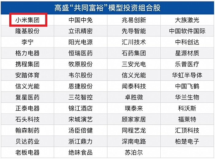 新澳门2024年正版免费公开,实地执行分析数据_FHD47.612