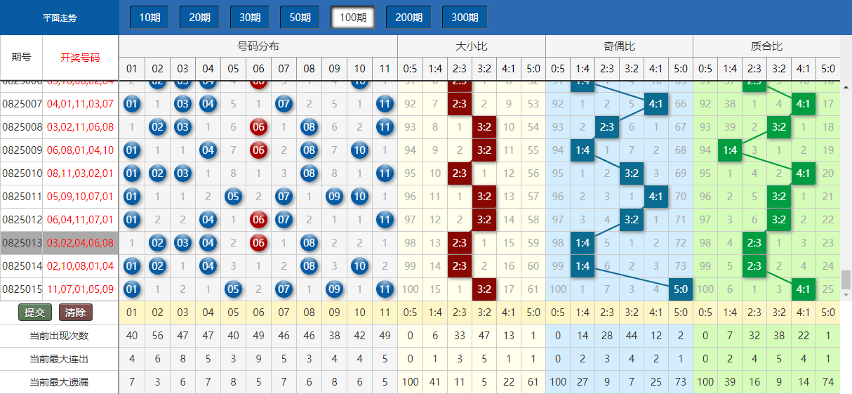 今晚新澳门开奖结果查询9+,全面执行分析数据_Q24.889