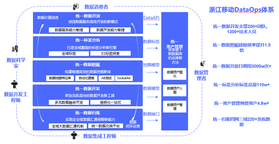 澳门100%最准一肖,实地验证数据策略_限量版65.104