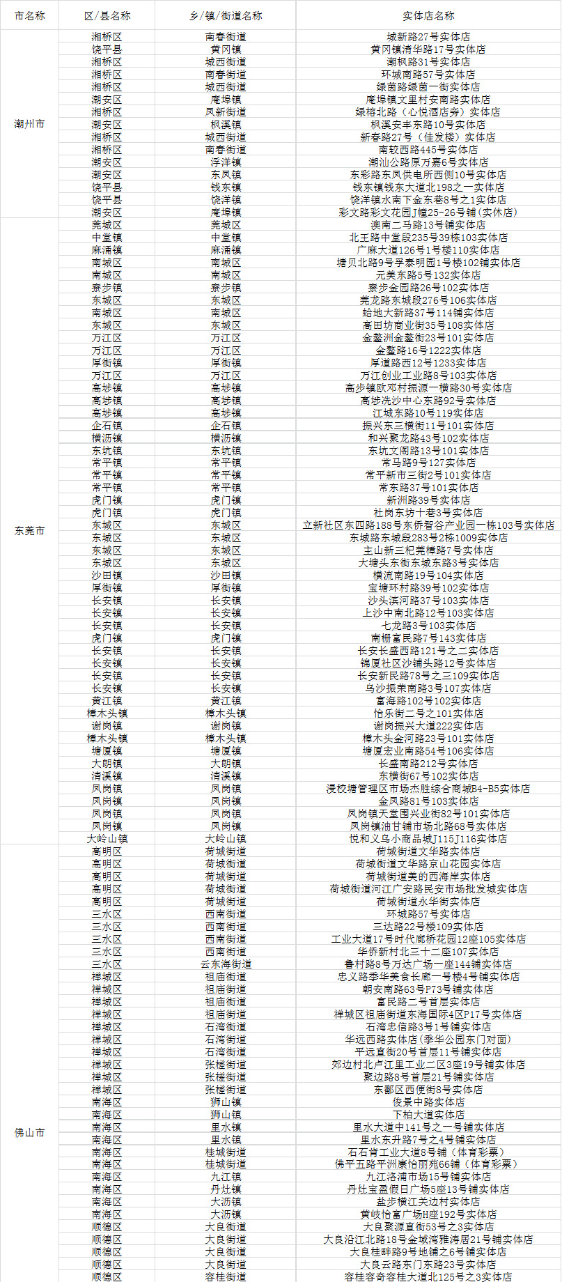 新粤门六舍彩资料正版,高效实施方法解析_专业版94.867