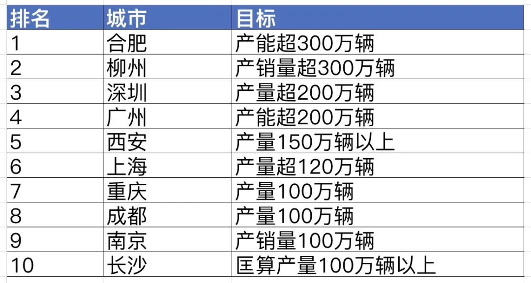 2024年新澳开奖结果公布,数据计划引导执行_2DM35.248