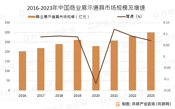 新奥2024今晚开奖结果,深层数据应用执行_Surface55.301