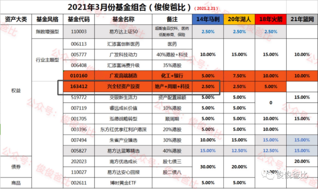 新澳2024今晚开奖结果,完善的执行机制分析_RX版97.153