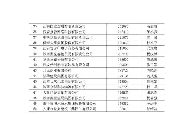 2024新澳精准,国产化作答解释落实_粉丝款40.58