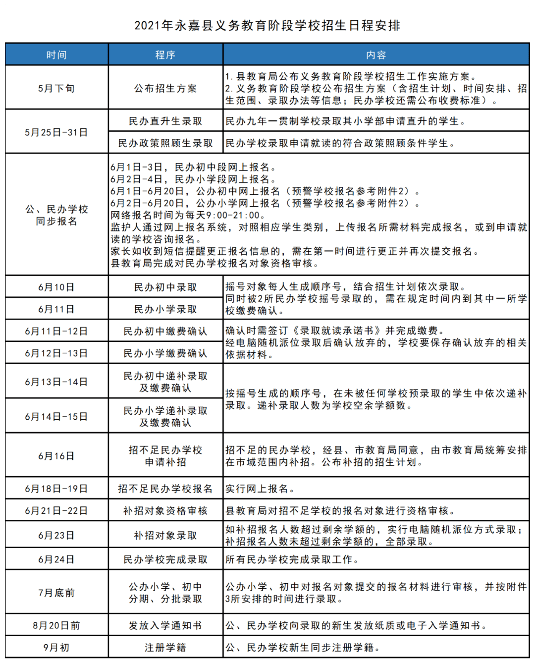 荥阳市成人教育事业单位发展规划展望