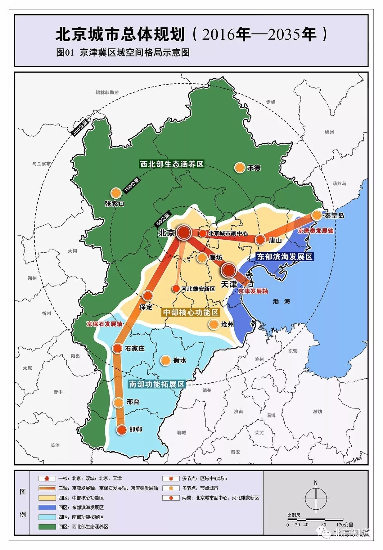 塘沽区初中未来发展规划揭秘