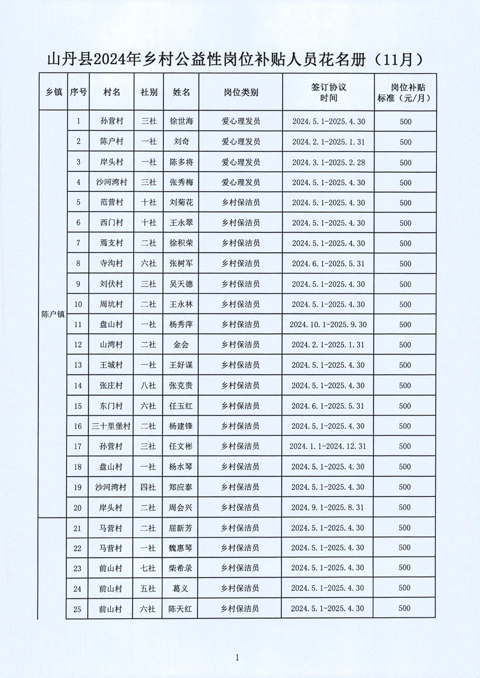 麟游县级托养福利事业单位发展规划展望