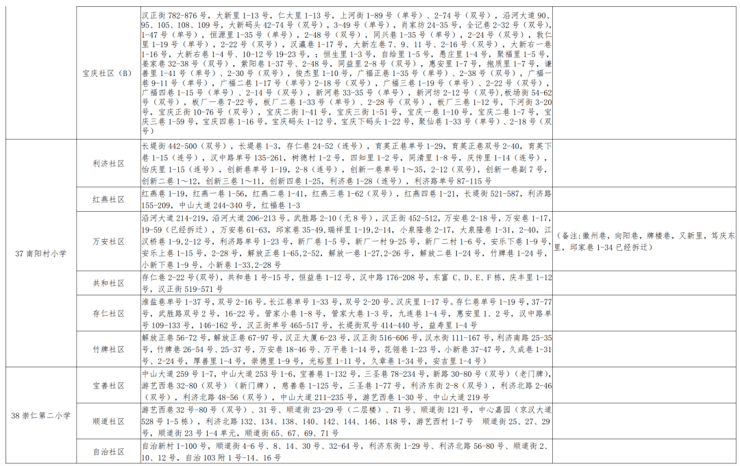 白银区小学人事任命揭晓，开启教育新篇章的未来展望