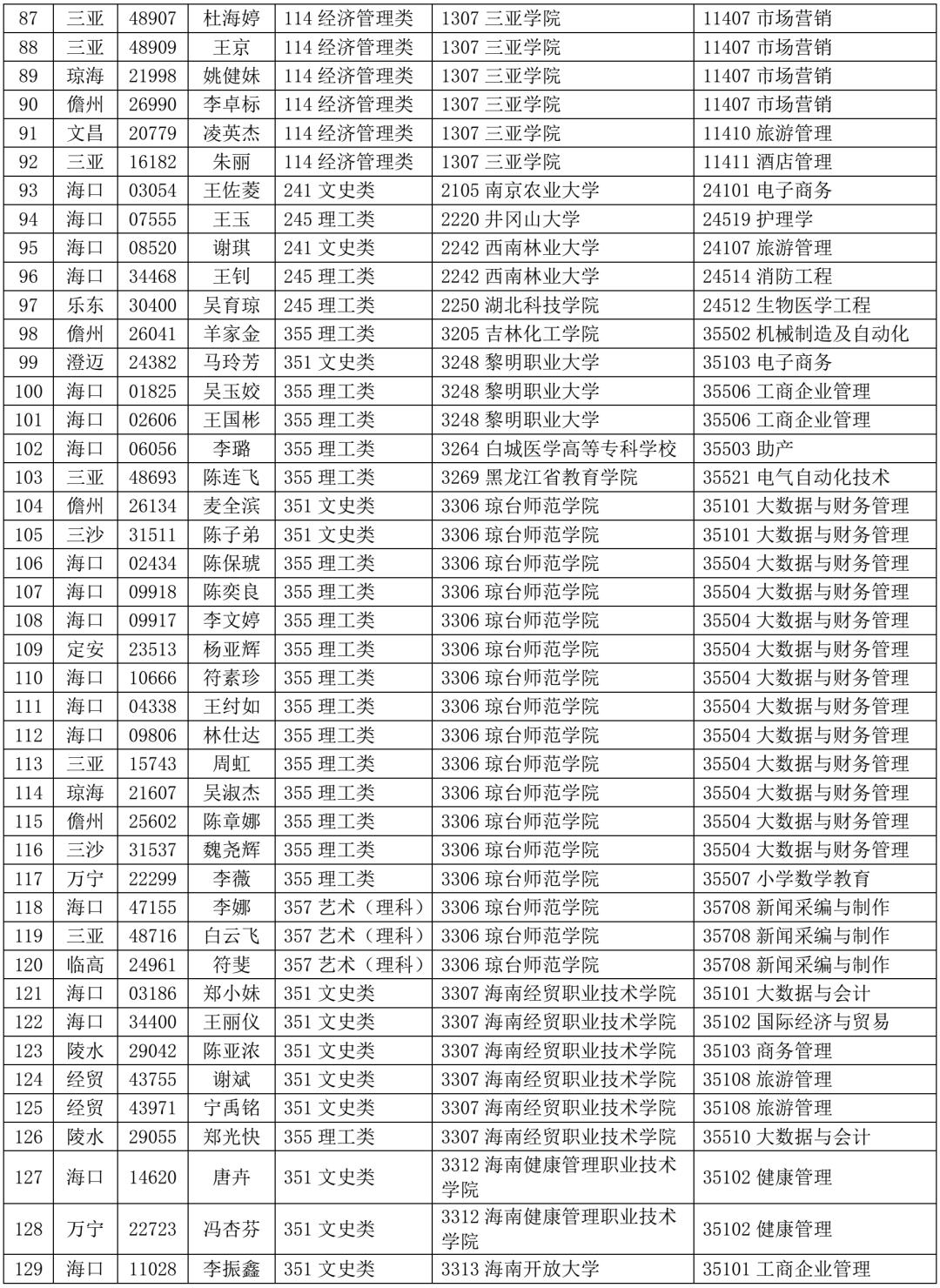 2024年12月18日 第8页