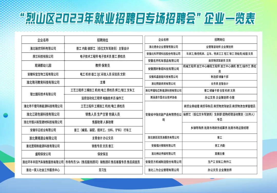 利通区级托养福利事业单位招聘启事全景概览