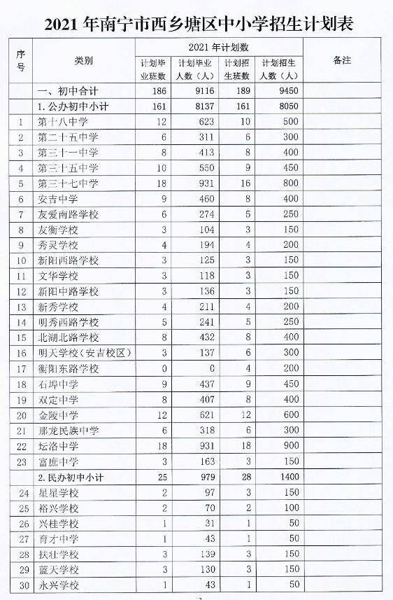 水磨沟区小学最新招聘信息概览与深度分析