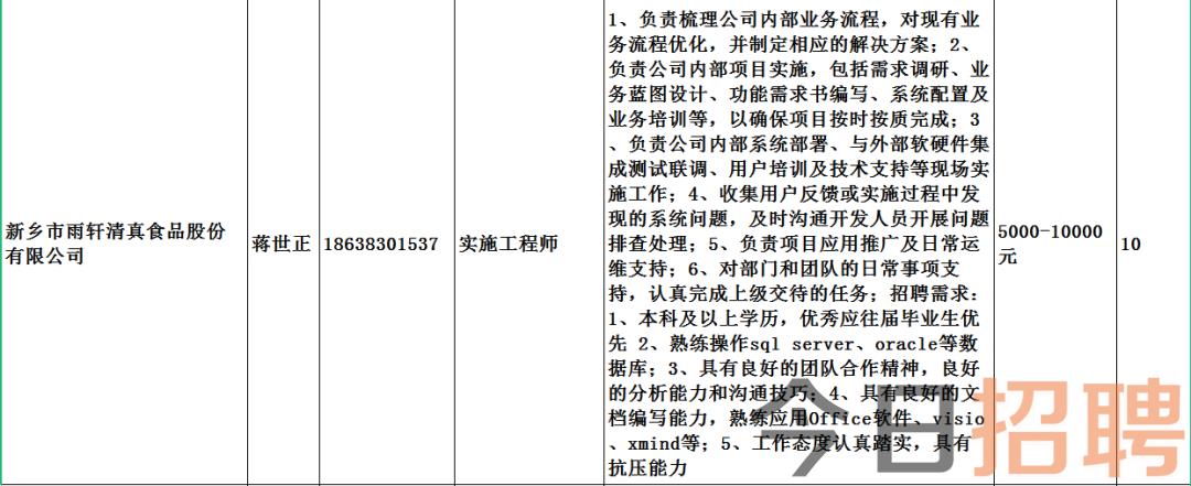 卫辉市剧团最新招聘信息