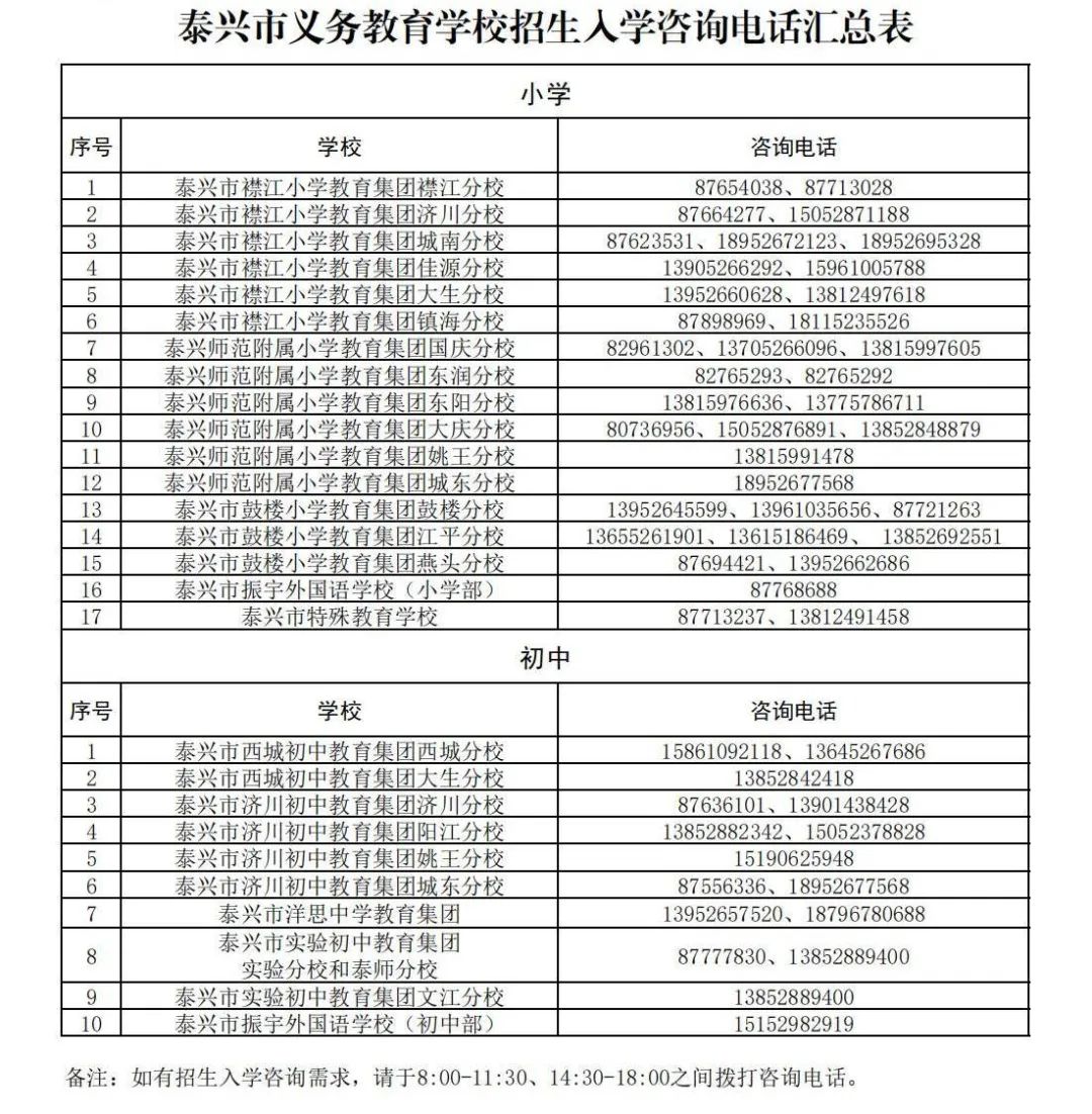 泰兴市特殊教育事业单位最新新闻动态