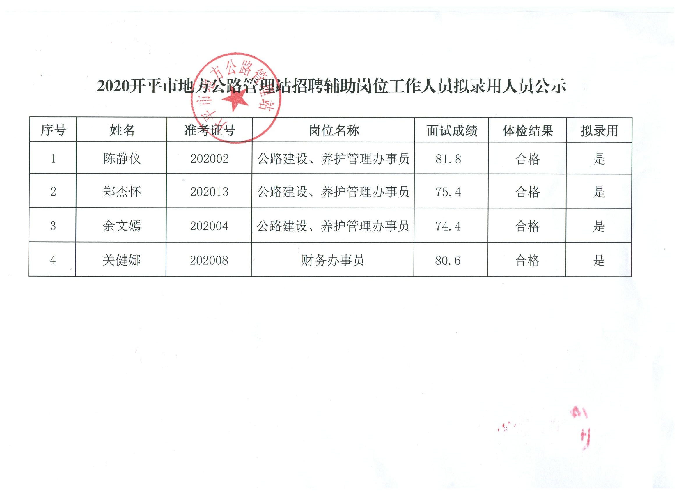 平阴县统计局最新招聘公告详解