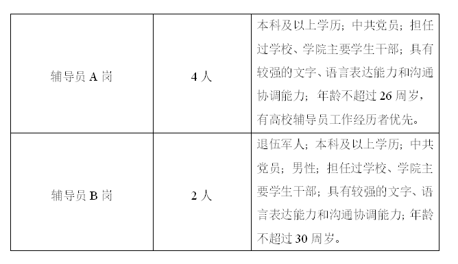 阿城区成人教育事业单位新项目推动终身教育助力区域发展