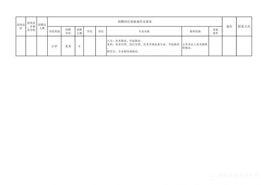 巫山县托养福利事业单位新项目，开启社会福利事业新篇章