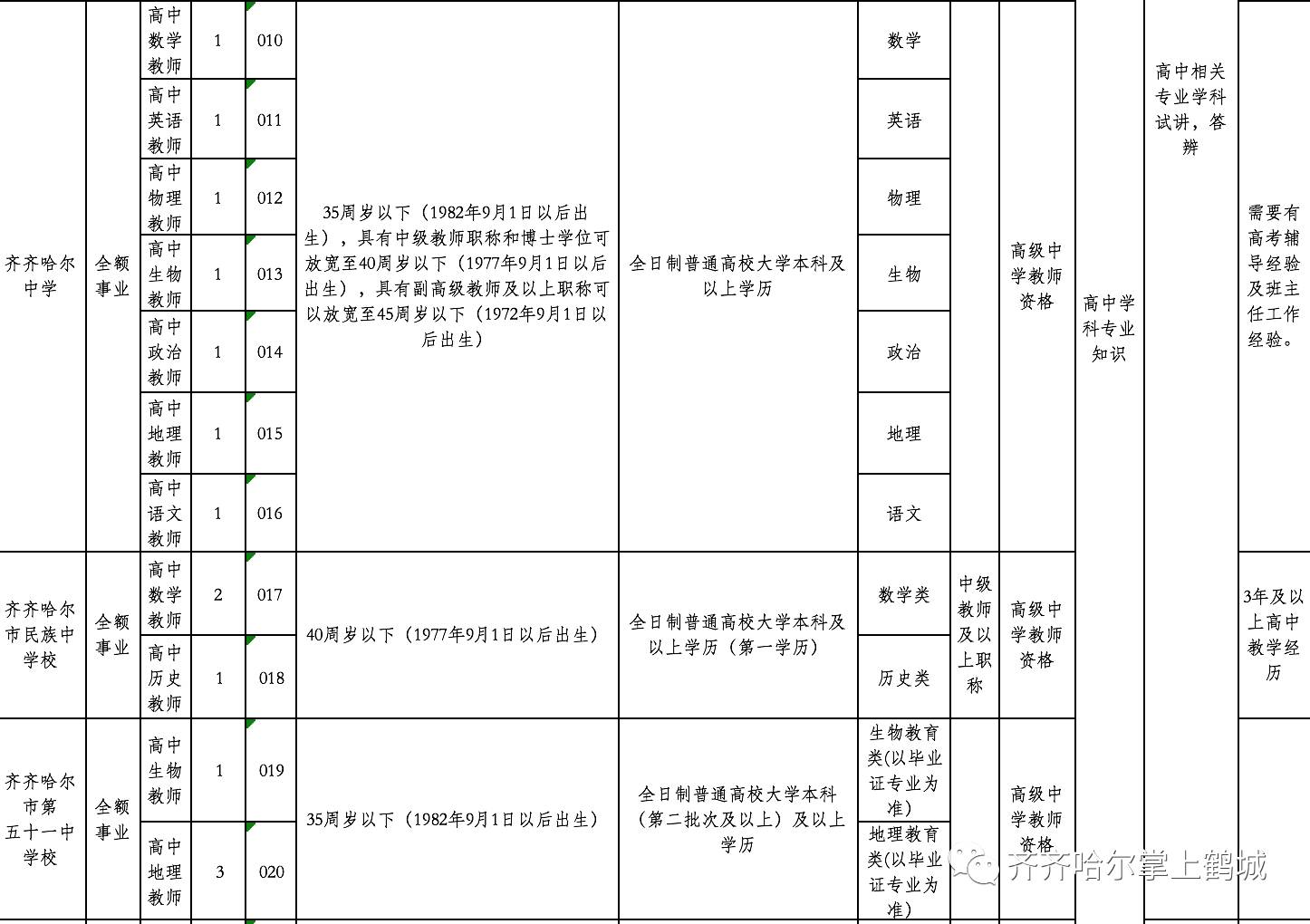 景县特殊教育事业单位最新招聘概览