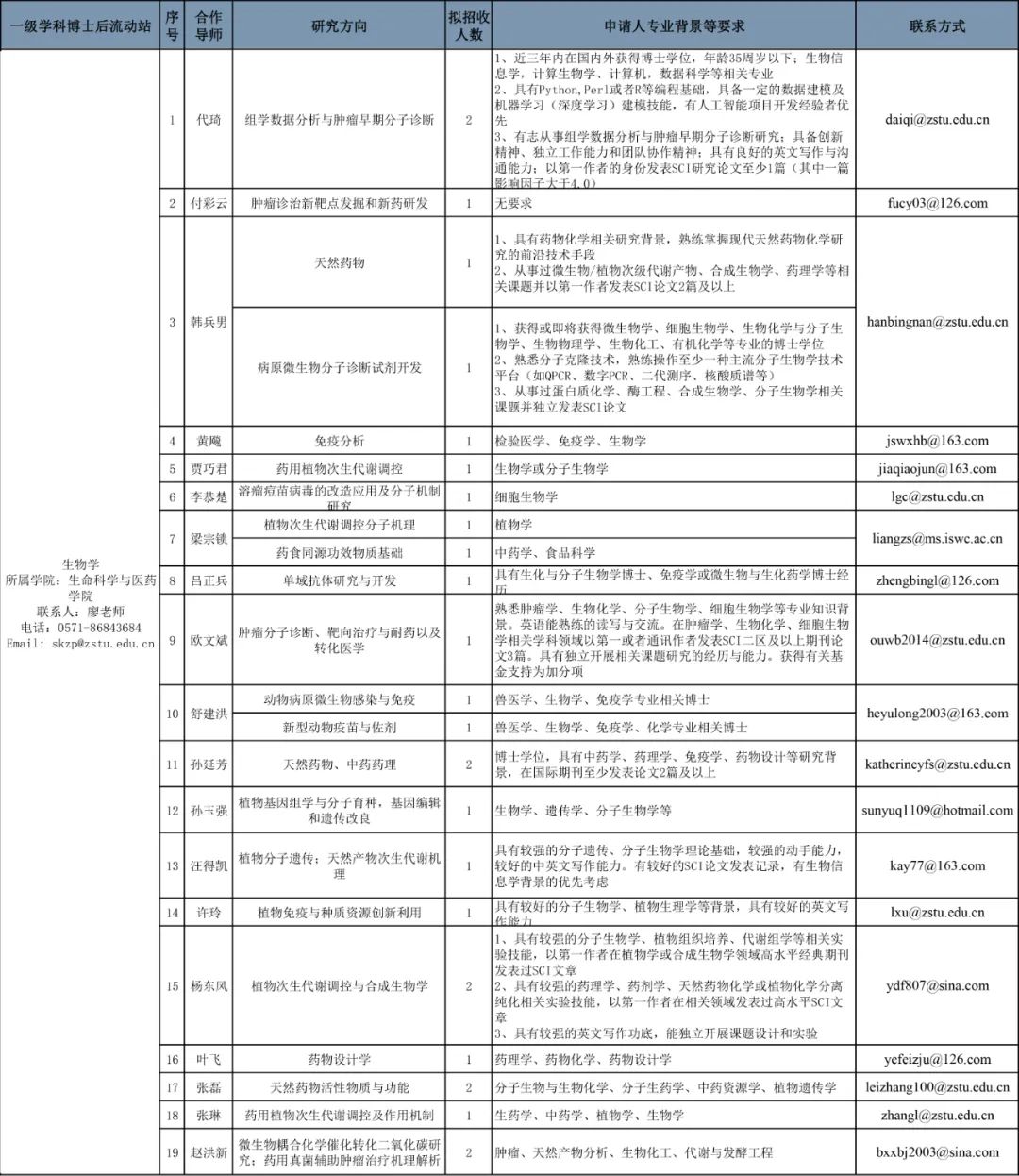 遂昌县康复医疗体系重塑，人事任命引领力量与未来