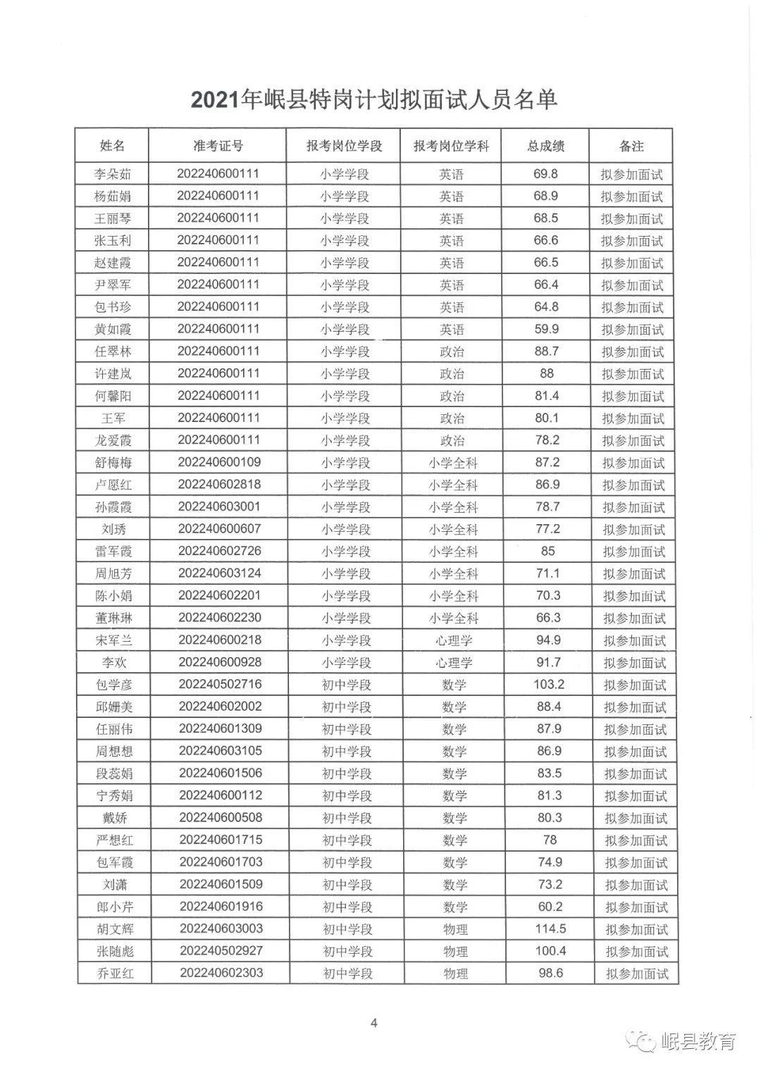 岷县文化局最新招聘信息与职位全面解析