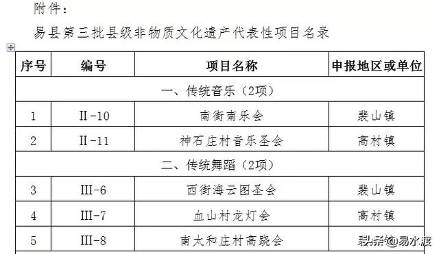 行唐县级托养福利事业单位最新项目，托举幸福明天