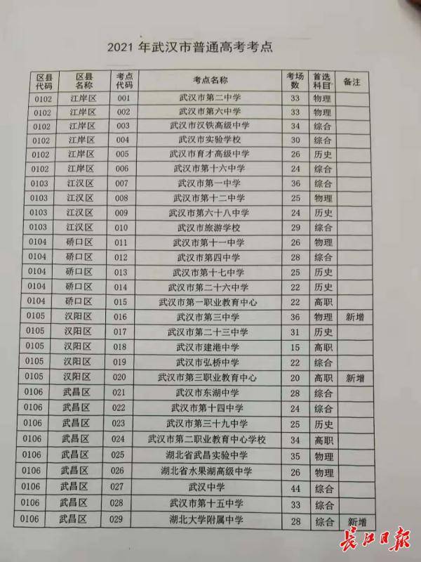 金阊区应急管理局发展规划，构建现代化应急管理体系，提升城市安全水平