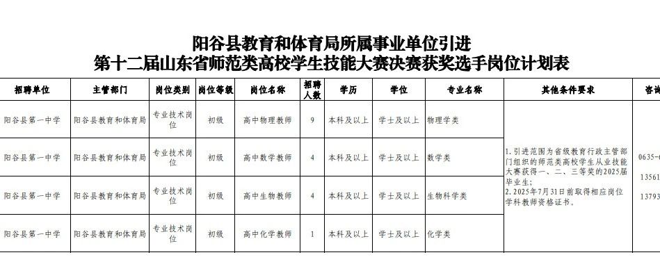 阳谷县特殊教育事业单位最新项目进展与深远影响